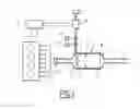 Fig. 02 - Exhaust gas purification device and corresponding control process