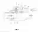 Fig. 02 - Tank device