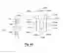 Fig. 34 - Turbomachine