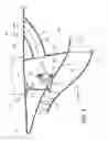 Fig. 02 - Intermediate casing hub for an aircraft turbojet engine including a composite outlet pipe