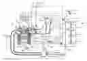 Fig. 01 - Dual fuel refueling