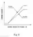 Fig. 07 - HYDRAULIC DRIVE SYSTEM OF CONSTRUCTION MACHINE