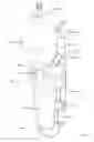 Fig. 10 - RIOT GEAR