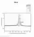 Fig. 09 - Shape measurement apparatus and shape measurement method