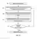 Fig. 08 - Inspection path display