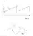 Fig. 04 - Guided wave radar level gauge system with grounded probe