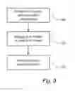 Fig. 09 - Guided wave radar level gauge system with grounded probe