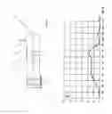 Fig. 07 - Polymer measuring beam