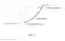 Fig. 02 - METHOD OF CRITICAL DISPLACEMENT FORECAST BASED ON THE DEFORMATION FAILURE MECHANISM OF SLOPE
