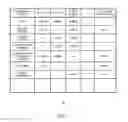 Fig. 08 - Generation source analyzing device and generation source analyzing system