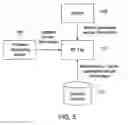Fig. 04 - Communication with testing systems