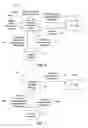 Fig. 05 - Communication with testing systems