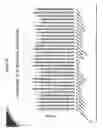 Fig. 09 - Systems, devices, and methods for threshold analyte calibration and quantitation using threshold analyte calibration