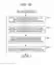 Fig. 10 - Method for measuring immunostimulatory response of immune cell, method for determining ability to form immune synapse in immune cell, and cell analyzer