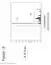 Fig. 31 - Systems and methods for assessing data collected from an electrically active cell culture