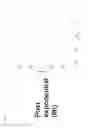 Fig. 23 - GRAM-POSITIVE BACTERIA SPECIFIC BINDING COMPOUNDS