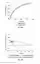 Fig. 35 - Posterior segment drug delivery