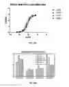 Fig. 08 - CAMELID SINGLE-DOMAIN HCV ANTIBODIES AND METHODS OF USE