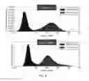 Fig. 09 - DETECTING A MECHANICAL DEVICE USING A MAGNETOMETER AND AN ACCELEROMETER