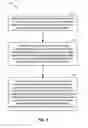Fig. 06 - Secure range determination protocol