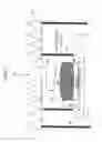 Fig. 04 - Methods of obtaining error correction for reflection coefficient measurement systems
