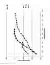 Fig. 07 - Microstrip antenna-based logging tool and method