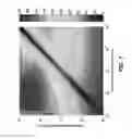 Fig. 08 - Methods and systems to analyze bed boundary detection