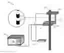 Fig. 01 - Acceleration measurement apparatus