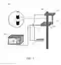 Fig. 02 - Acceleration measurement apparatus
