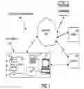 Fig. 02 - Auto-focus methods and systems for digital imaging using multi-spectral trajectories