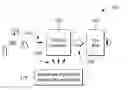 Fig. 01 - Multibeam diffraction grating-based head-up display