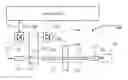 Fig. 01 - Controlling back scattering in optical waveguide systems