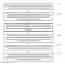 Fig. 01 - Display unit process control method and system