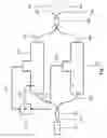 Fig. 08 - Tunable source bi-photons