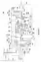 Fig. 08 - Enhanced high aspect ratio etch performance using accelerated neutral beams derived from gas-cluster ion beams