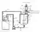 Fig. 01 - Toner production method