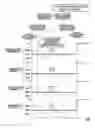 Fig. 01 - Image forming apparatus