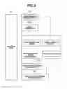 Fig. 07 - Image forming apparatus