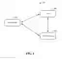 Fig. 02 - Electronic operator interface based controller and device automatic downloads