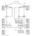 Fig. 01 - Electrical power supply system for a programmable logic controller