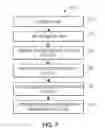 Fig. 08 - System and method for creating a set of monitor and effect blocks from a cause and effect matrix