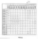 Fig. 09 - System and method for creating a set of monitor and effect blocks from a cause and effect matrix