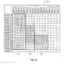 Fig. 10 - System and method for creating a set of monitor and effect blocks from a cause and effect matrix