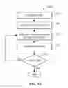 Fig. 11 - System and method for creating a set of monitor and effect blocks from a cause and effect matrix
