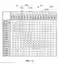 Fig. 12 - System and method for creating a set of monitor and effect blocks from a cause and effect matrix