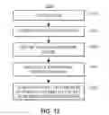 Fig. 13 - System and method for creating a set of monitor and effect blocks from a cause and effect matrix