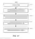 Fig. 17 - System and method for creating a set of monitor and effect blocks from a cause and effect matrix