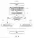 Fig. 07 - Warm up operation planning device and warm up operation planning method
