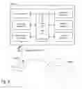 Fig. 07 - Remote control of an autonomous mobile robot