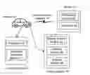 Fig. 01 - Autonomous driving under user instructions